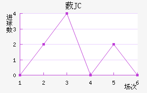 ޴JC