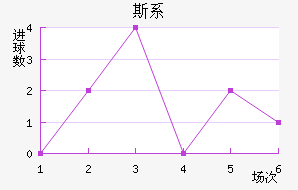 ˹ϵǽ