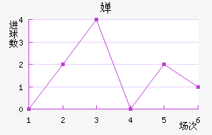 濭÷ؽ