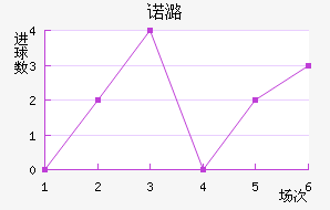 ŵºɭ