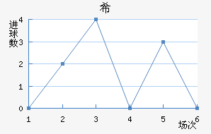 ϣᰲ
