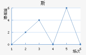 ˹سǽ