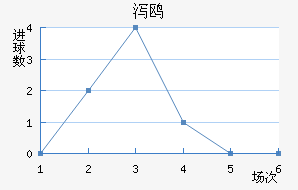 кŸ
