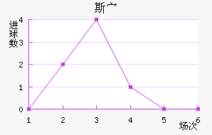 ˹岨