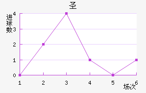 ʥǸ糿