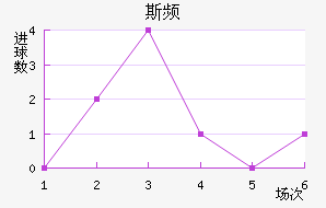 ˹Ƶ½