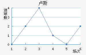 µ¬˹觽