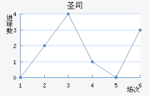 ʥ˽
