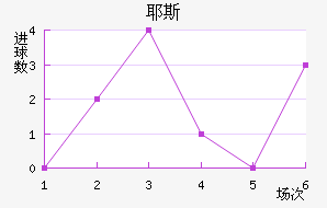 Ү˹