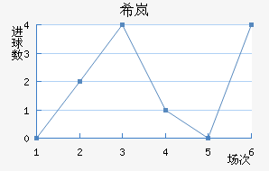 ϣᰲ