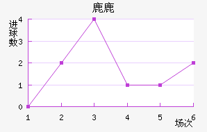 ¹¹ǽ