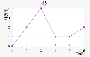FC᪸