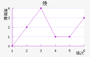 籾