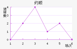 Լ˳ǽ
