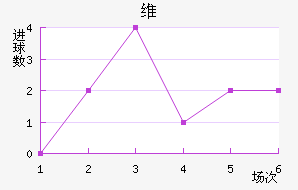 ά˹