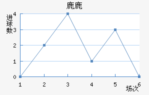 ¹¹ǽ