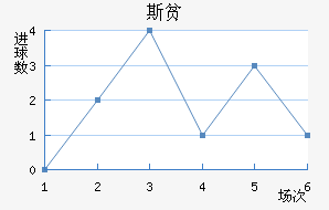 ˹ƶ½