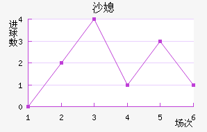 ɳϱ