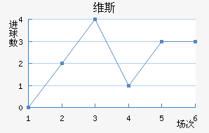 ά˹
