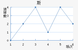 ˹½