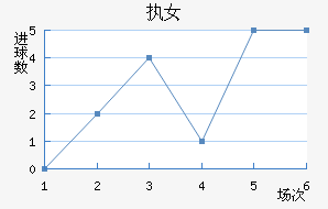ִŮ