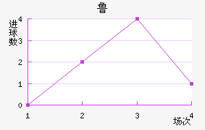 ³ǽ