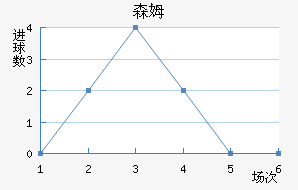 ɭķ