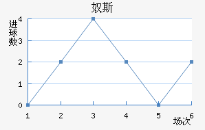 ū˹