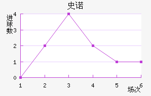 ʷŵ