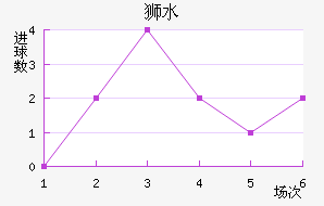 ʨˮֽ