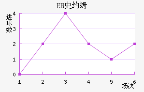 EBʷԼķ