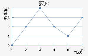 ޴JC