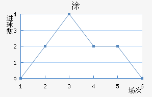 Ϳǽ