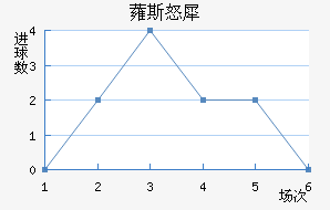 ޳˹ŭϬ