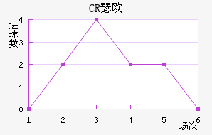 CRBɪŷ