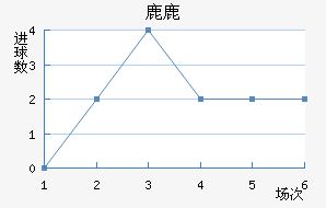 ¹¹ǽ