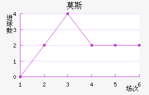 Ī˹˹ʹ