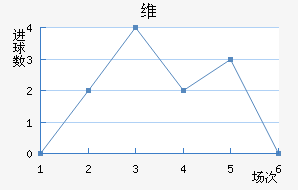 άǽ