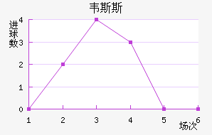 Τ˹˹