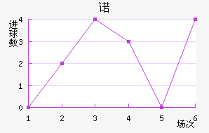 ŵ˹