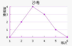 ɳϣǽ