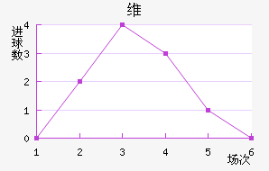 άǽ