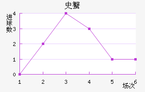 ʷз̽