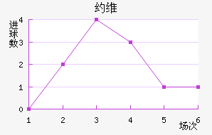 ԼάĵĦ