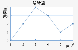 ɶķյ½