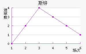 ˹п˳ǽ