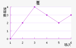 忨