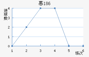 Ľ1860