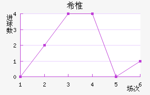 ϣ׵ŵ