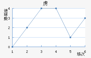 ²ɭ